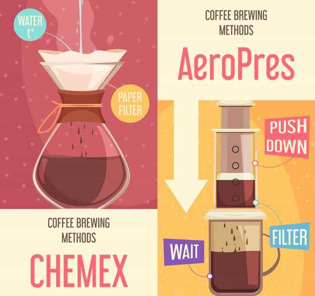 Coffee Effects
