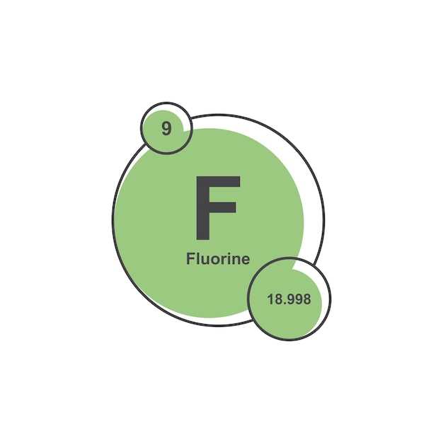 Log p value of hydrochlorothiazide